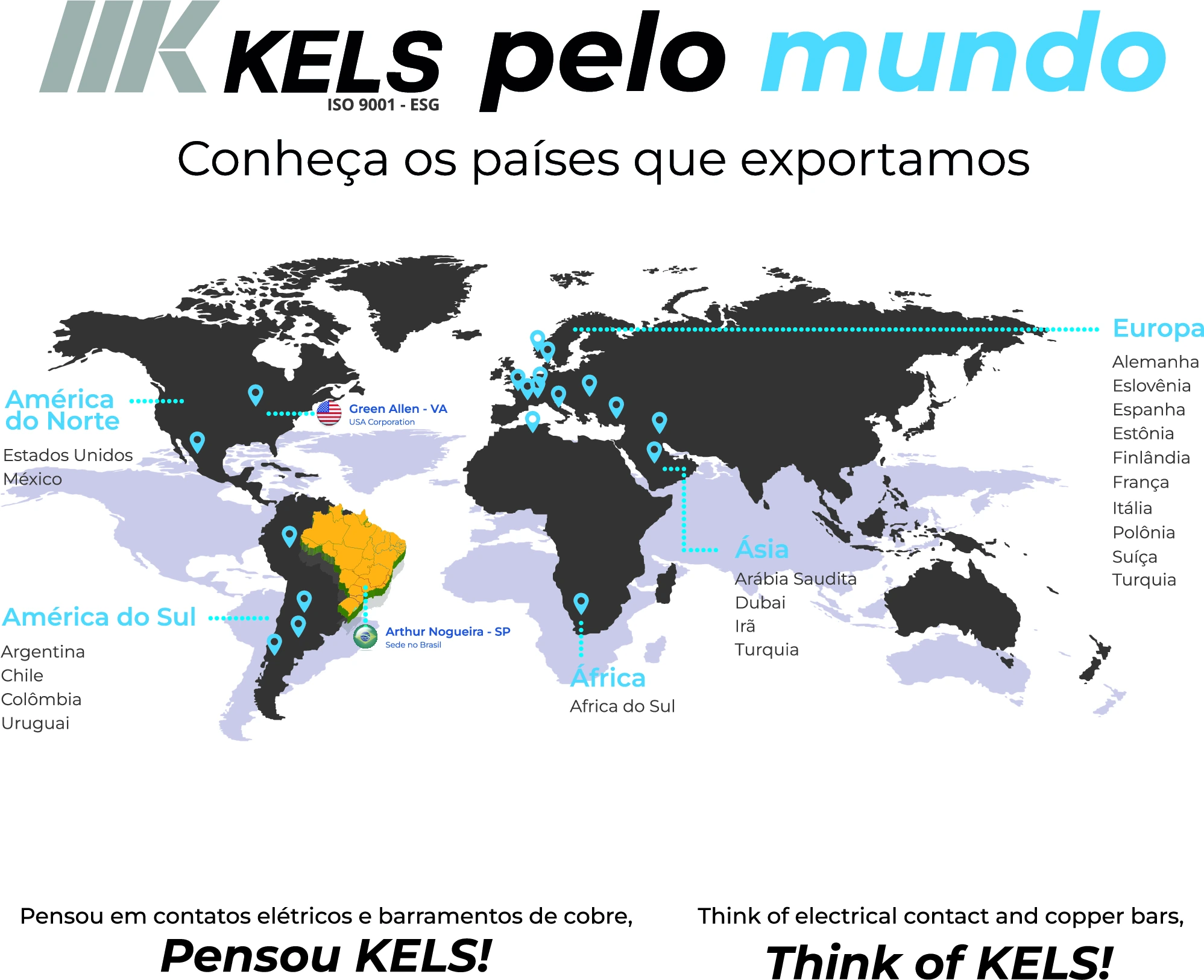 Mapa dos países para os quais a KELS exporta